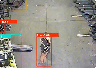 Share Video and Safety Policies